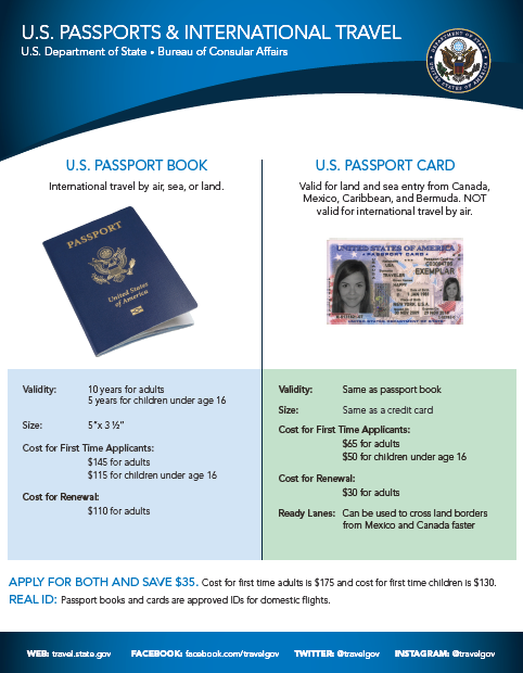United States passport card - Wikipedia