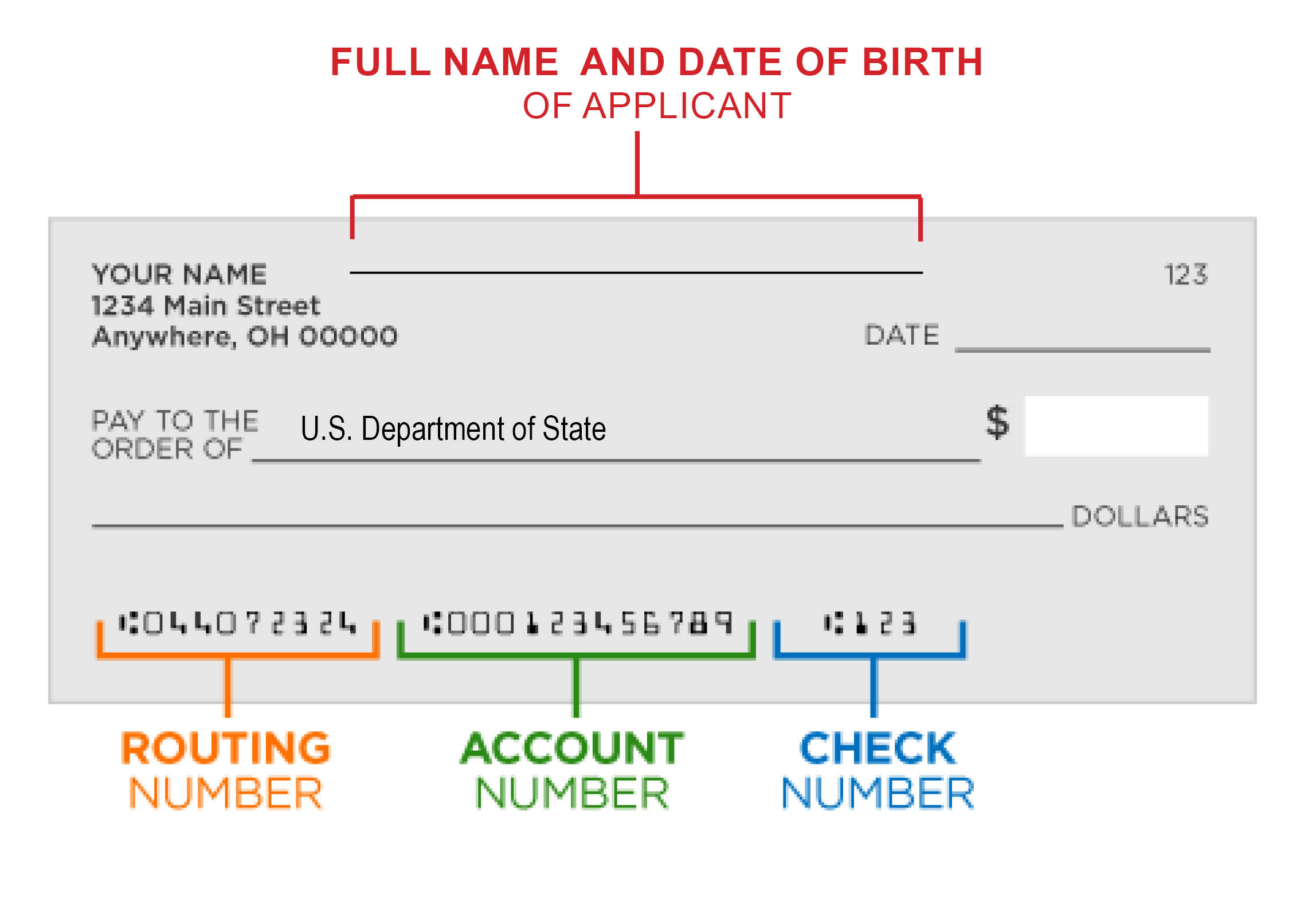 travel.state.gov check passport status