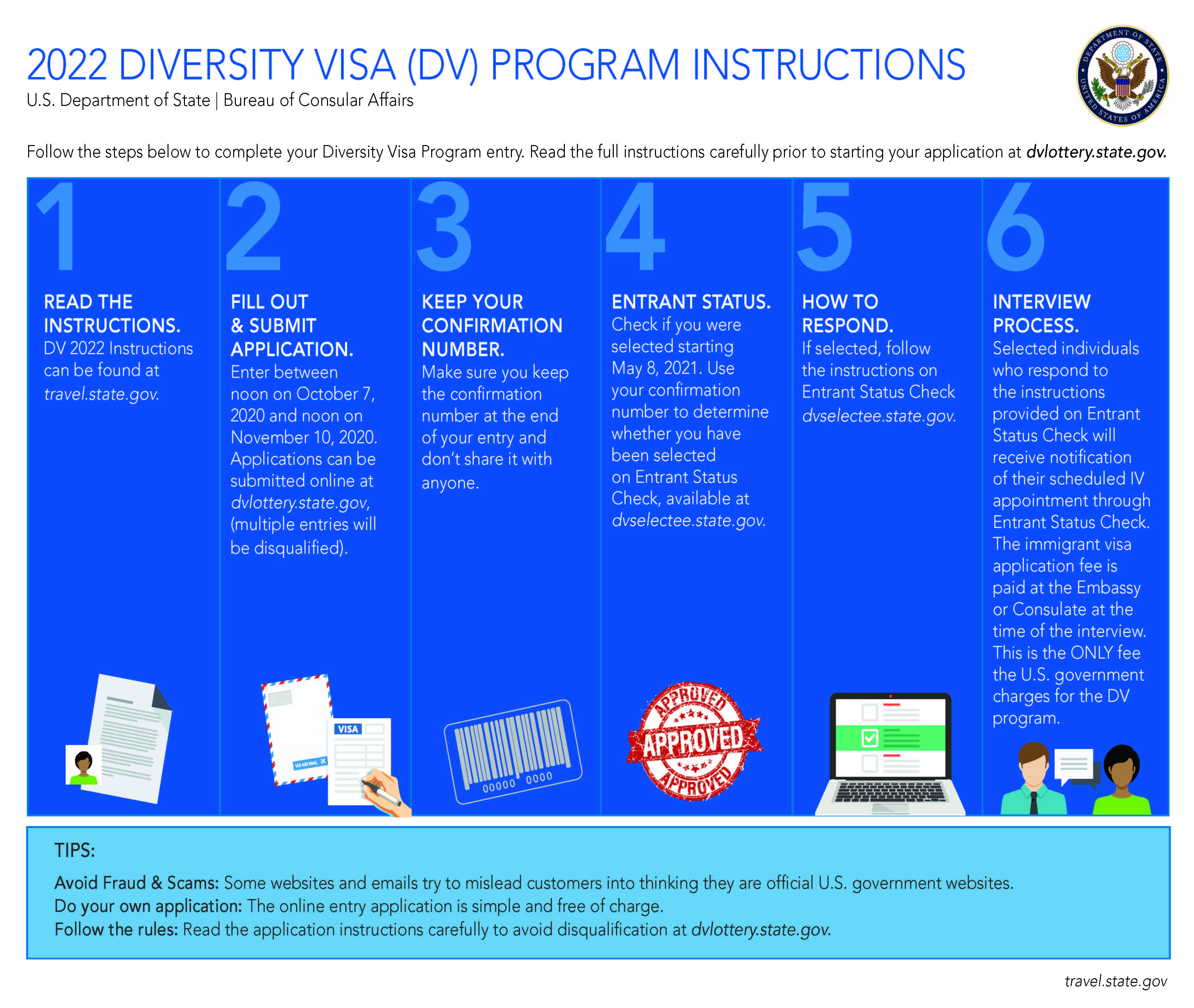 Diversity Visa Instructions