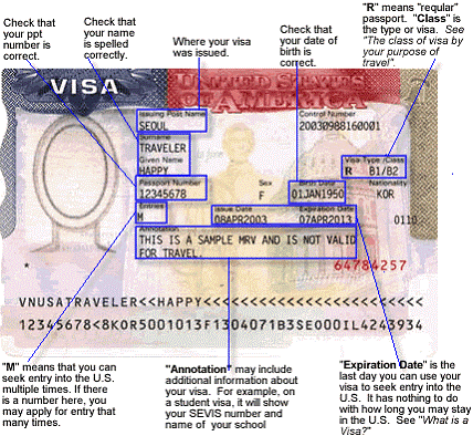 Early US visa appointment in Canada 