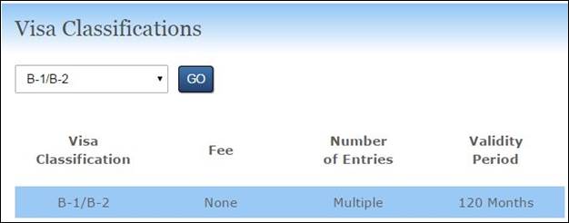 travel state visa reciprocity