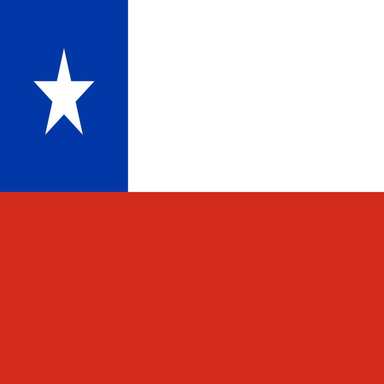 All 97+ Images what is the flag of chile Completed