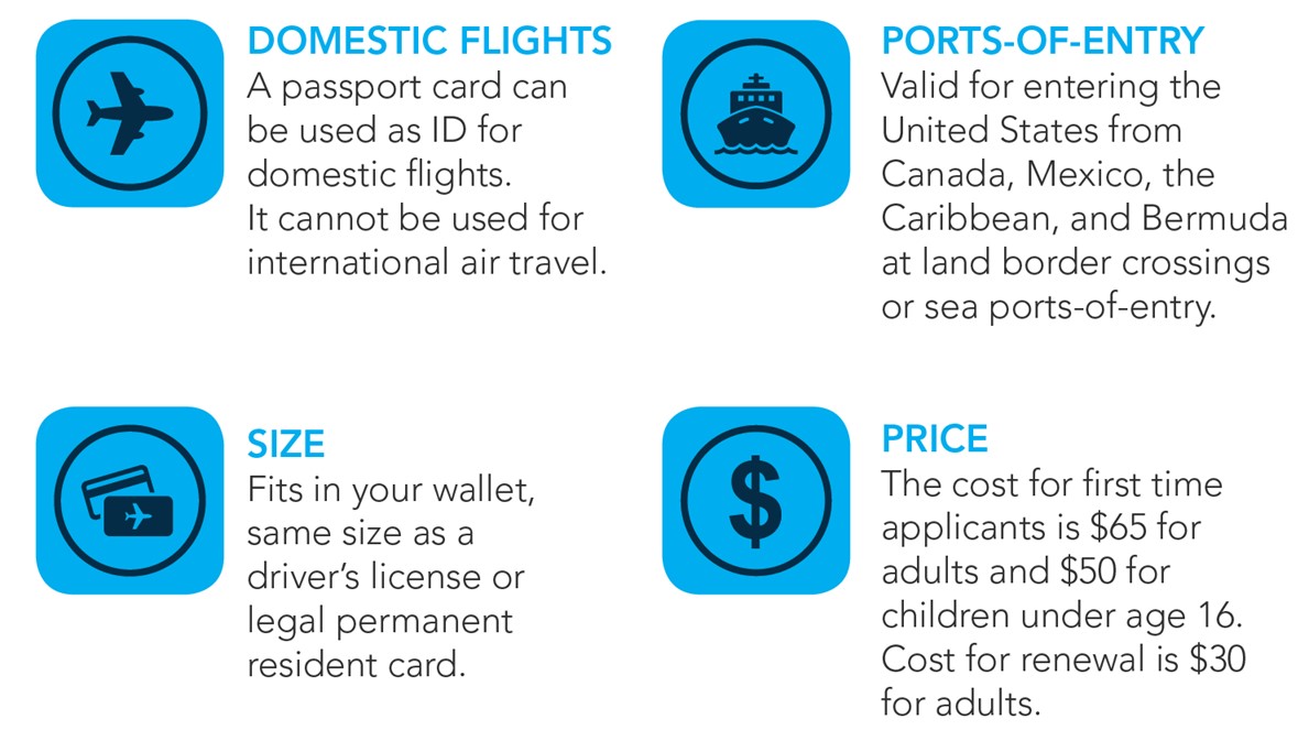 Benefits of a U.S. Passport Card