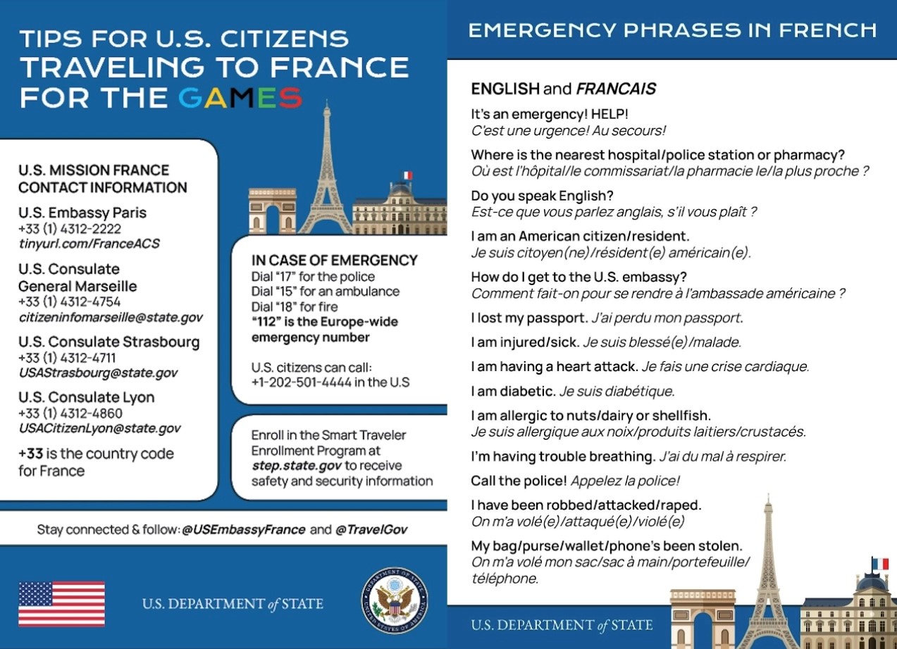 Tips for U.S. Citizens