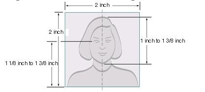 Table Top Passport ID Photo Manual Cutter