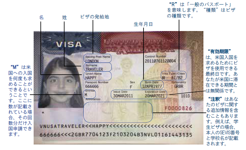 Japanese Visa
