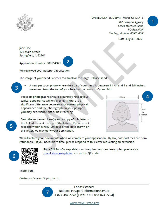 Carta de ejemplo que resalta las partes importantes de la notificación que usted podría recibir si hay un problema con su solicitud de pasaporte. Los círculos verdes numerados conectan cada consejo con la sección correspondiente de la carta de ejemplo.