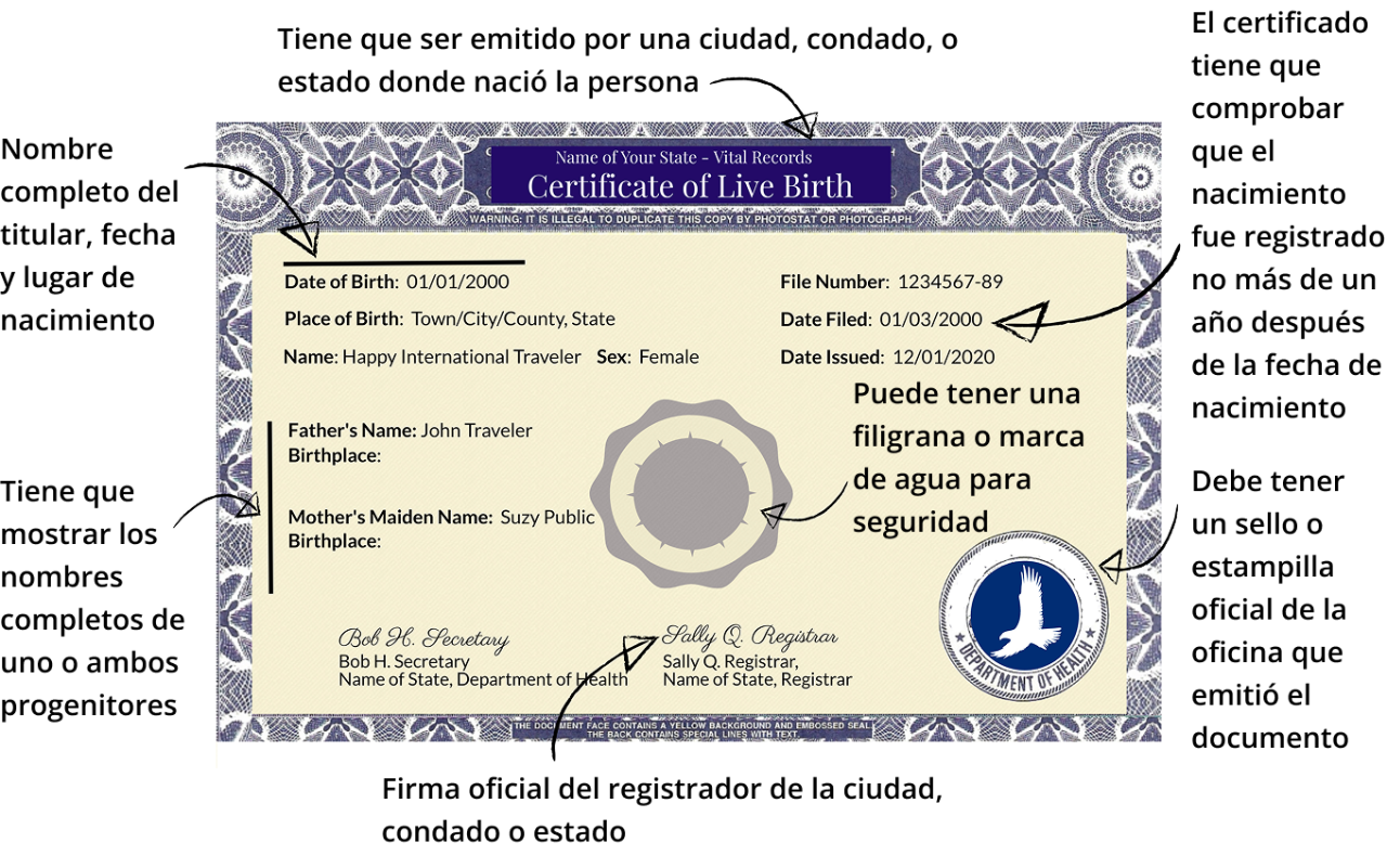 Una muestra de certificado de nacimiento de los Estados Unidos que muestra estos elementos: Fue emitido por la ciudad, condado o estado donde nació el solicitante. Fue registrado por el funcionario del registro civil del estado dentro del primer año del nacimiento. Incluye un sello o estampilla de la oficina que lo emitió. Tiene la firma del funcionario del registro civil de la ciudad, condado o estado. Incluye una filigrana (algunos certificados de nacimiento la tienen, pero no todos.) Indica los nombres completos de los padres. Indica el nombre completo, la fecha de nacimiento y lugar de nacimiento del solicitante del pasaporte. 